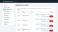 Kategorien verwalten: Ordner, Zahl der Bilder und alle Aktionen in einer Zeile